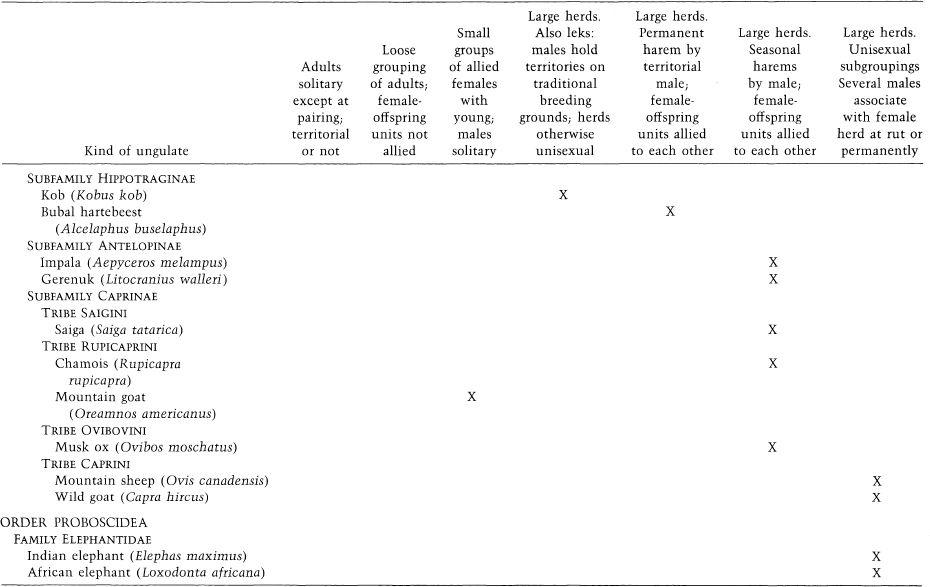 e-o-edward-o-wilson-sociobiology-363.jpg