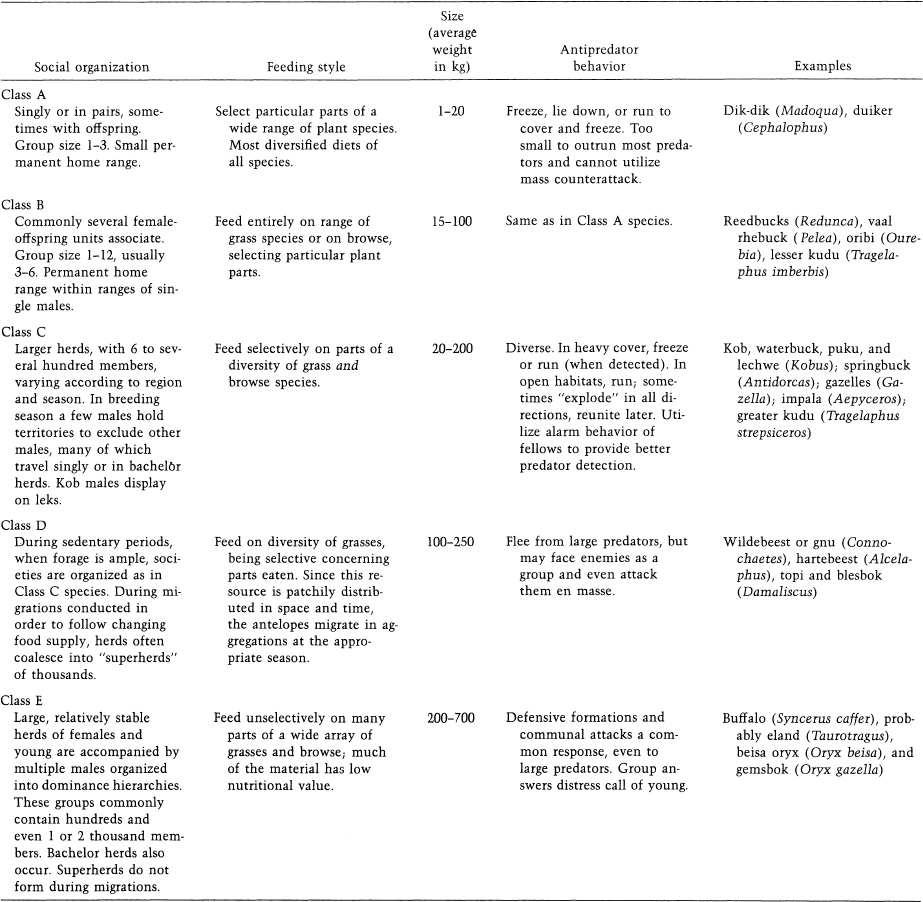 e-o-edward-o-wilson-sociobiology-364.jpg