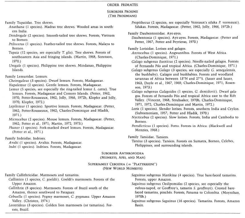 e-o-edward-o-wilson-sociobiology-376.jpg