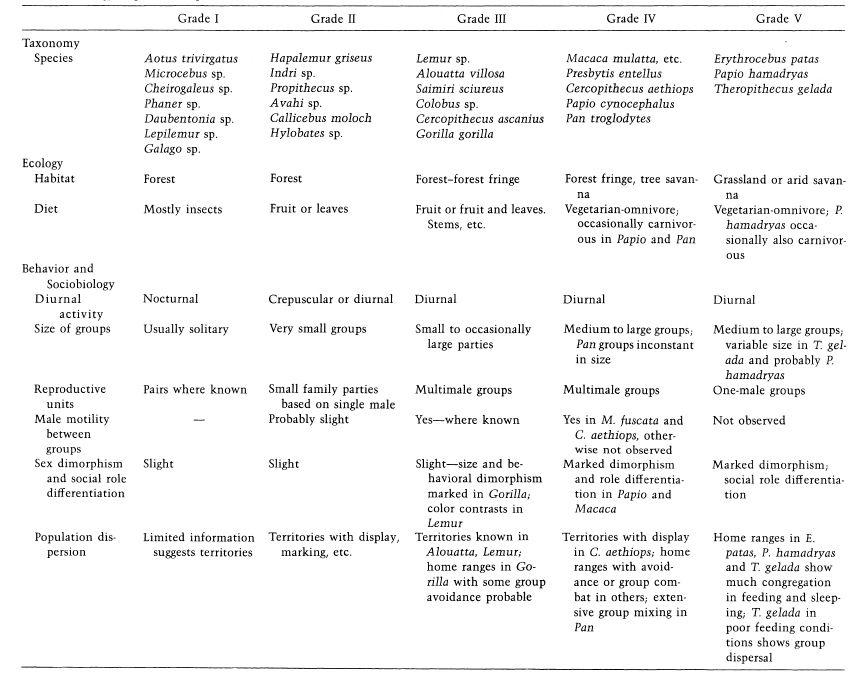 e-o-edward-o-wilson-sociobiology-379.jpg