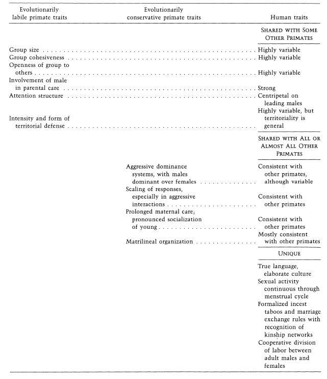 e-o-edward-o-wilson-sociobiology-389.jpg