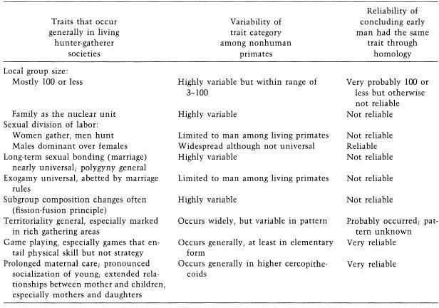 e-o-edward-o-wilson-sociobiology-396.jpg
