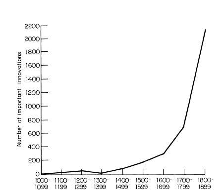 e-o-edward-o-wilson-sociobiology-399.jpg