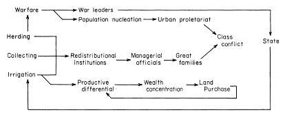 e-o-edward-o-wilson-sociobiology-400.jpg