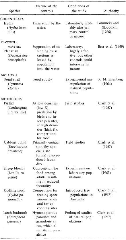 e-o-edward-o-wilson-sociobiology-75.jpg