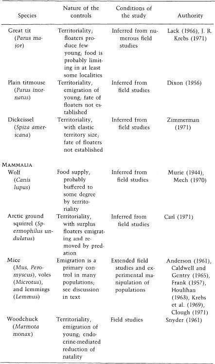 e-o-edward-o-wilson-sociobiology-77.jpg