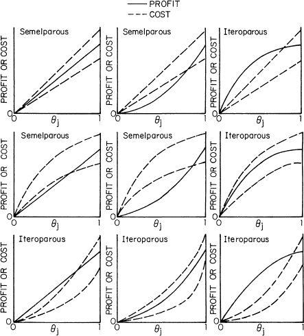e-o-edward-o-wilson-sociobiology-96.jpg