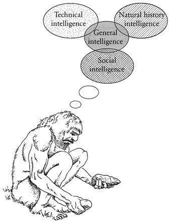 e-o-edward-o-wilson-the-social-conquest-of-earth-50.jpg