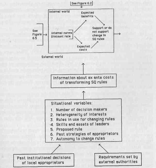 e-o-elanor-ostrum-et-al-governing-the-commons-18.jpg
