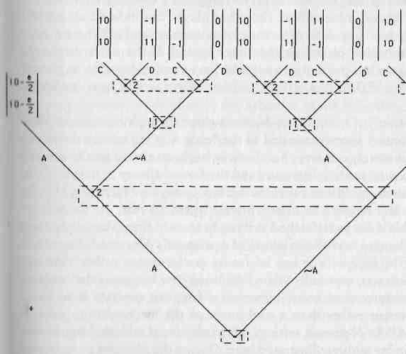 e-o-elanor-ostrum-et-al-governing-the-commons-6.jpg