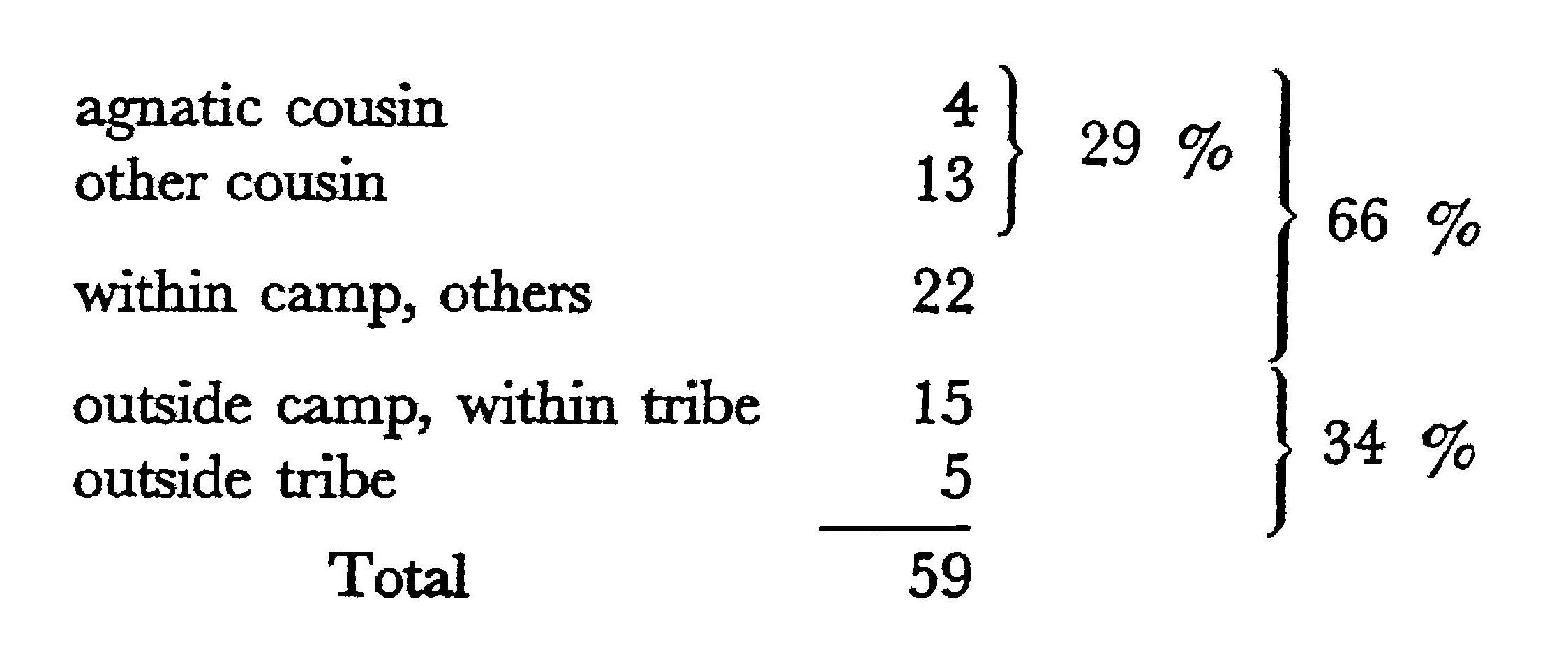 f-b-fredrik-barth-nomads-of-south-persia-7.jpg