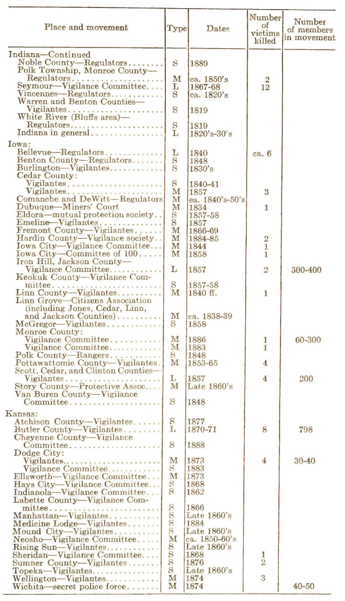 h-d-hugh-davis-graham-and-ted-robert-gurr-the-hist-26.jpg