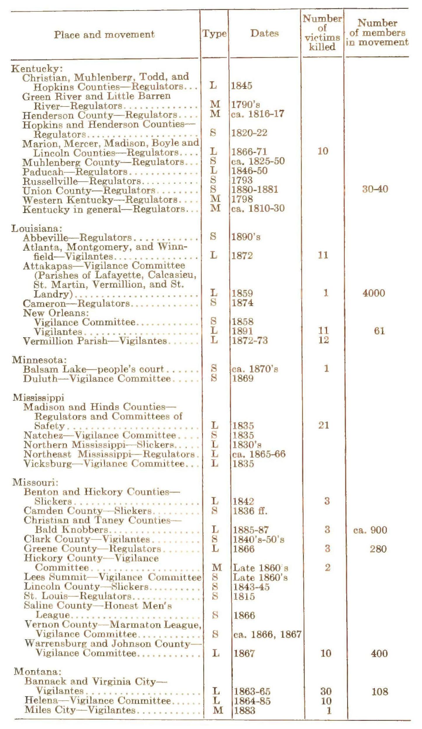 h-d-hugh-davis-graham-and-ted-robert-gurr-the-hist-27.jpg