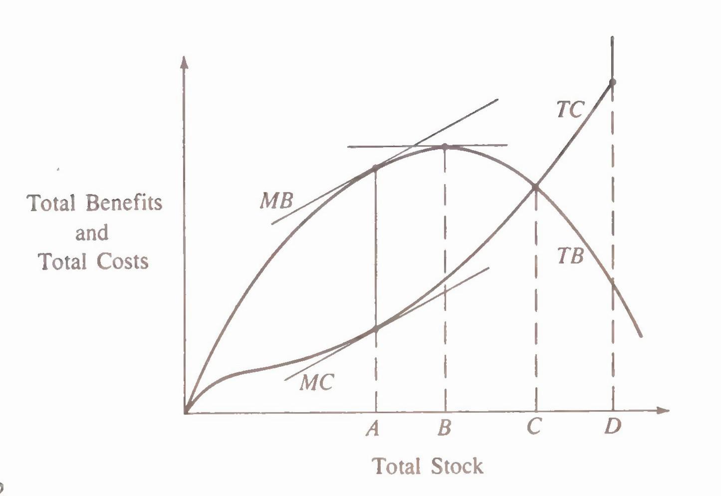 h-e-herman-e-daly-steady-state-economics-5.jpg