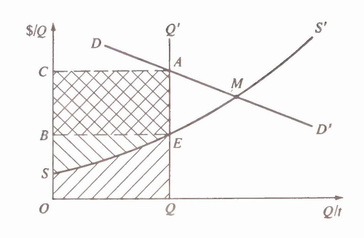 h-e-herman-e-daly-steady-state-economics-6.jpg