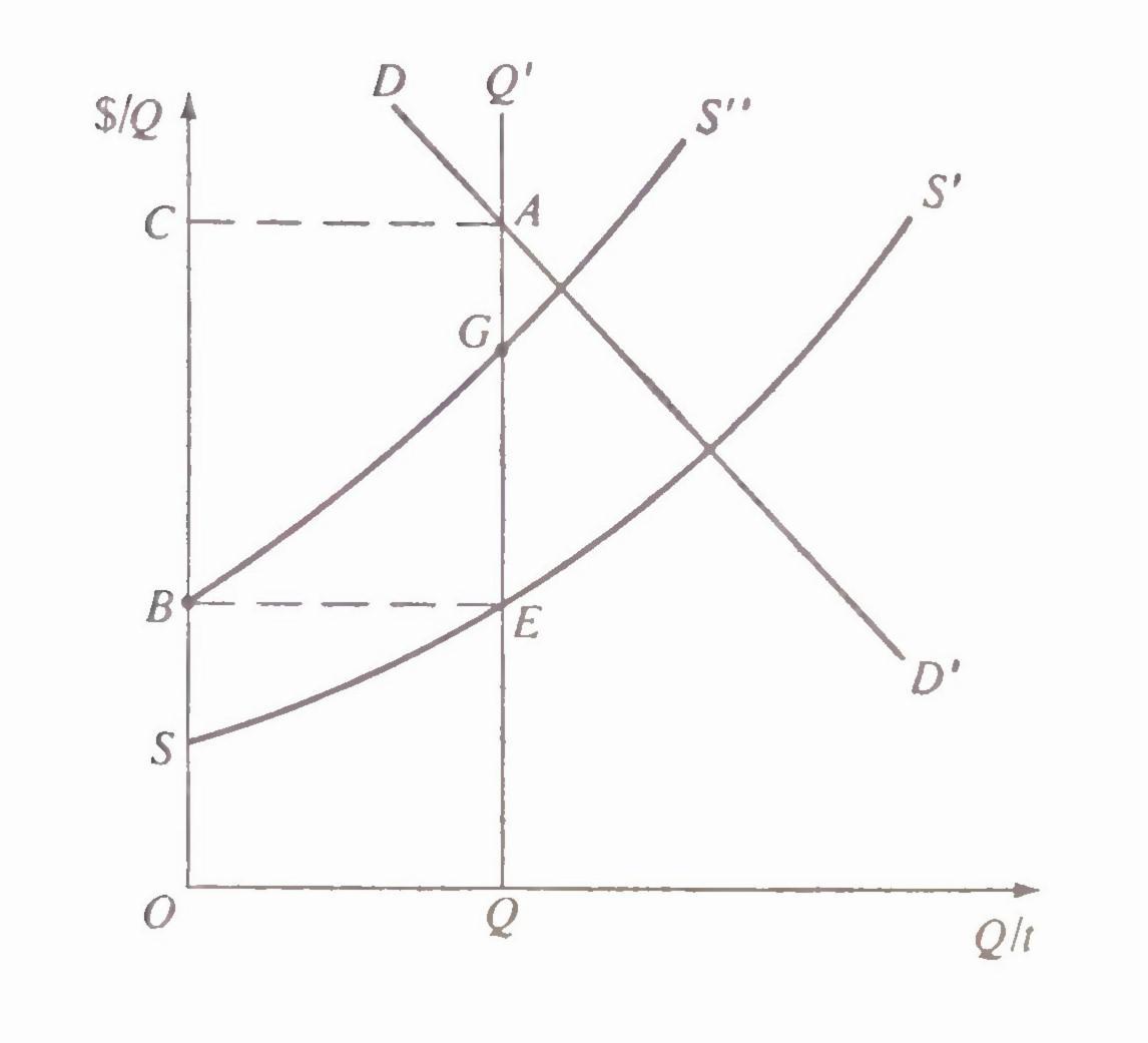 h-e-herman-e-daly-steady-state-economics-7.jpg