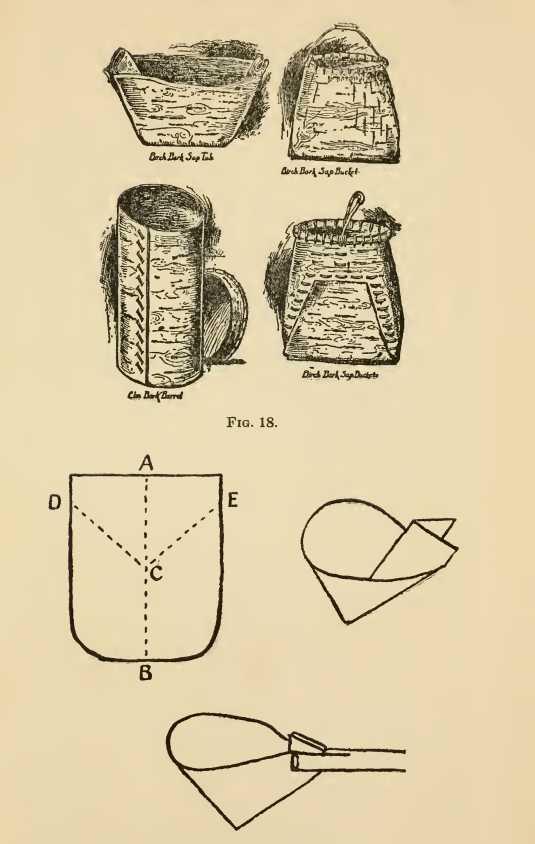 h-k-horace-kephart-the-book-of-camping-and-woodcra-6.jpg