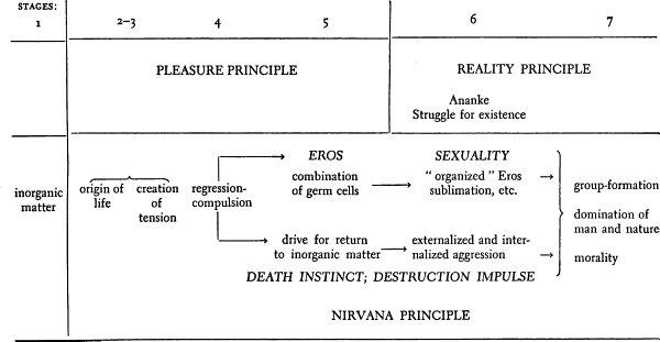 h-m-herbert-marcuse-eros-and-civilization-3.jpg