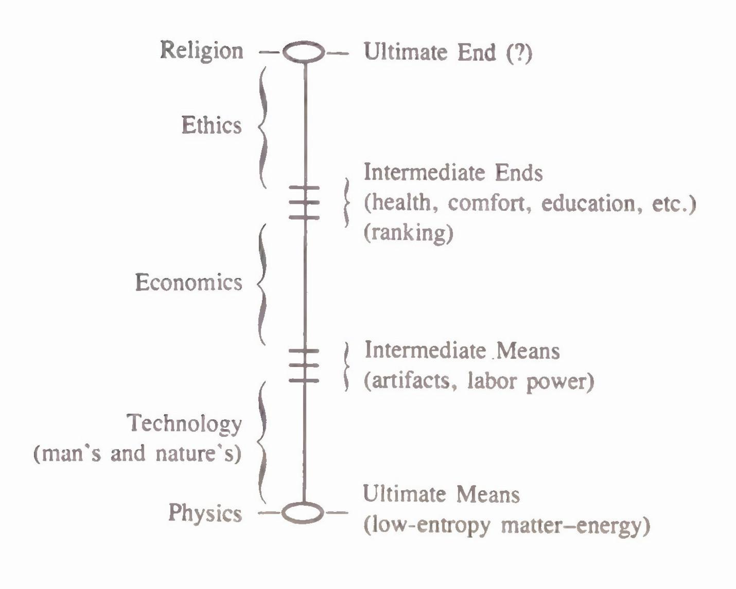 h-e-herman-e-daly-steady-state-economics-4.jpg