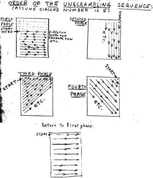 j-a-jeanne-anderson-kaczynski-s-ciphers-3.jpg