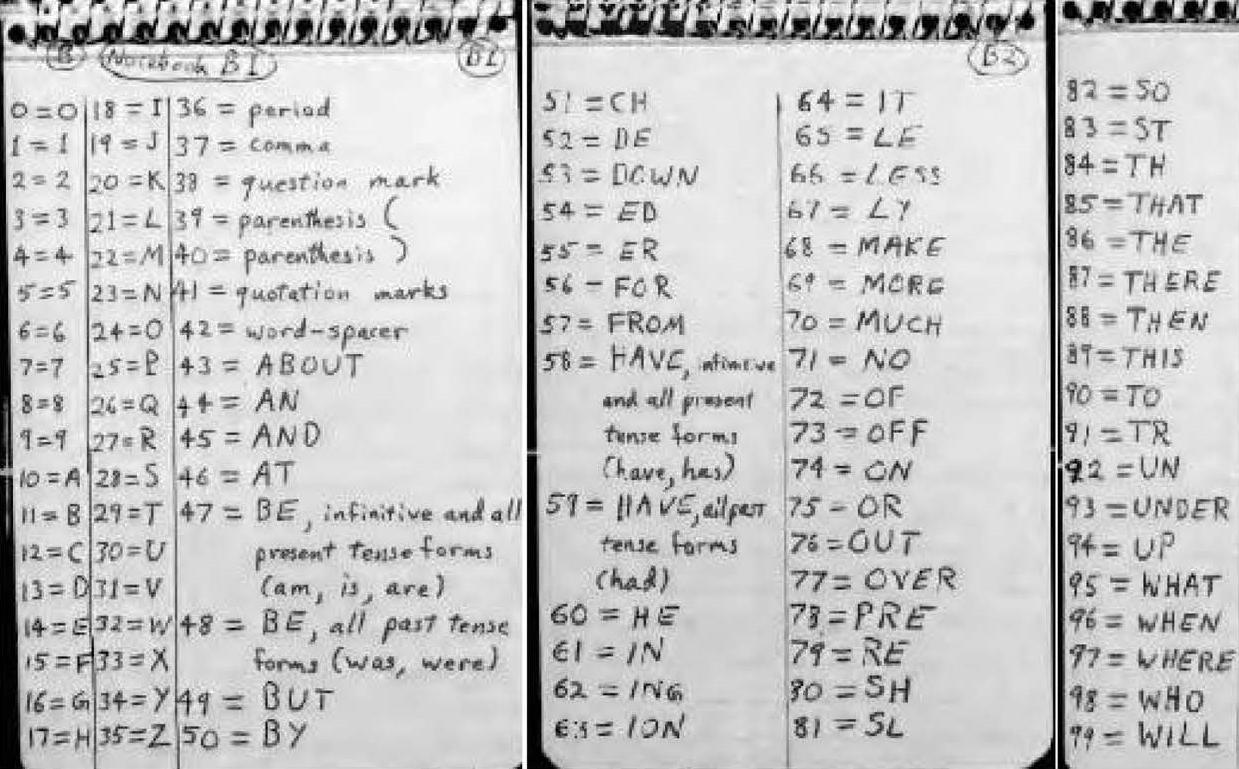 j-a-jeanne-anderson-kaczynski-s-ciphers-6.jpg