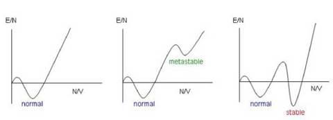 j-i-joseph-i-kapusta-accelerator-disaster-scenario-4.jpg