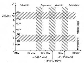 j-i-joseph-i-kapusta-accelerator-disaster-scenario-6.jpg