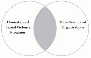 j-k-jackson-katz-the-macho-paradox-4.jpg
