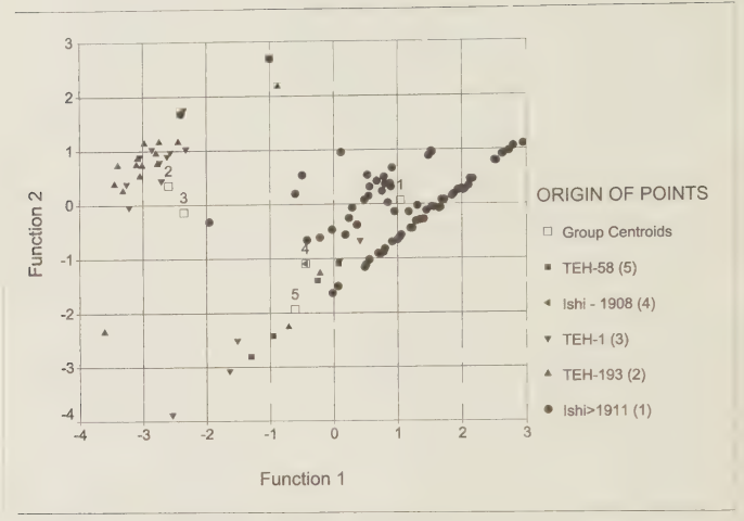 k-k-karl-kroeber-and-clifton-kroeber-ishi-in-three-51.png