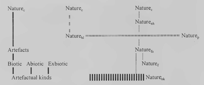 k-l-keekok-lee-the-natural-and-the-artefactual-2.png