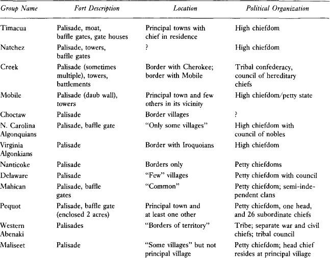 l-h-lawrence-h-keeley-war-before-civilization-26.jpg