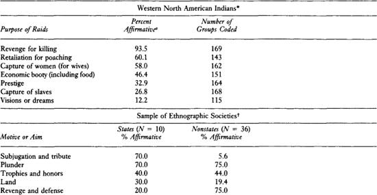 l-h-lawrence-h-keeley-war-before-civilization-36.jpg