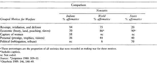 l-h-lawrence-h-keeley-war-before-civilization-37.jpg