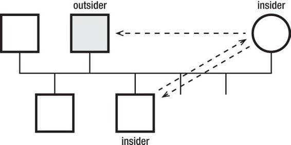 m-e-michael-e-kerr-bowen-theory-s-secrets-10.jpg