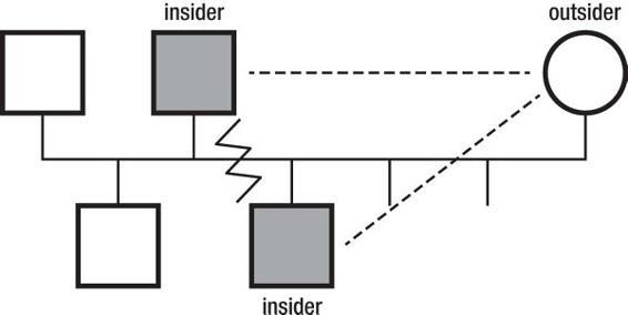 m-e-michael-e-kerr-bowen-theory-s-secrets-12.jpg