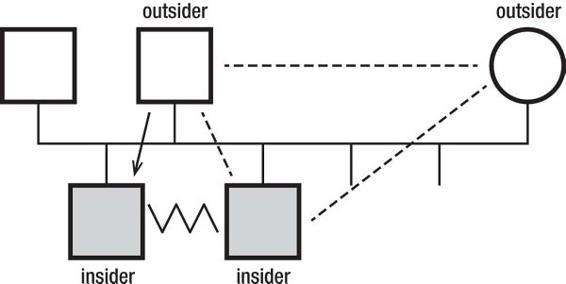 m-e-michael-e-kerr-bowen-theory-s-secrets-13.jpg
