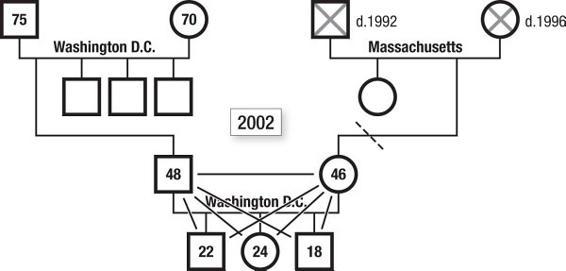 m-e-michael-e-kerr-bowen-theory-s-secrets-30.jpg