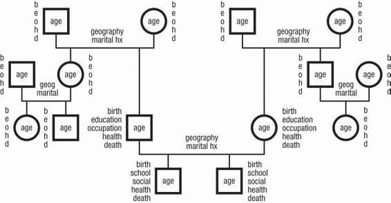 m-e-michael-e-kerr-bowen-theory-s-secrets-32.jpg