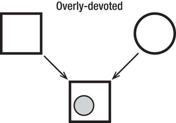 m-e-michael-e-kerr-bowen-theory-s-secrets-38.jpg