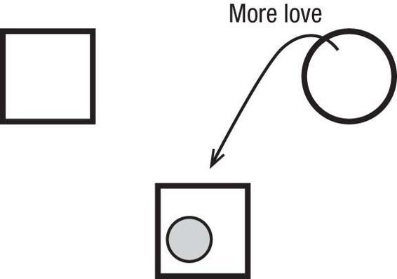 m-e-michael-e-kerr-bowen-theory-s-secrets-39.jpg