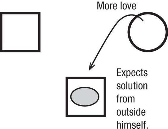 m-e-michael-e-kerr-bowen-theory-s-secrets-40.jpg