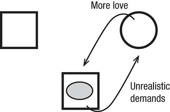 m-e-michael-e-kerr-bowen-theory-s-secrets-41.jpg