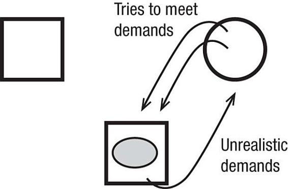 m-e-michael-e-kerr-bowen-theory-s-secrets-42.jpg