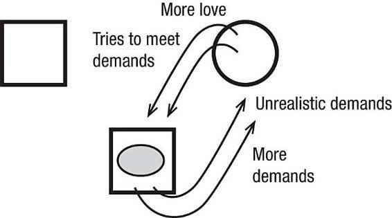 m-e-michael-e-kerr-bowen-theory-s-secrets-43.jpg