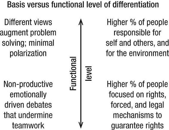 m-e-michael-e-kerr-bowen-theory-s-secrets-46.jpg