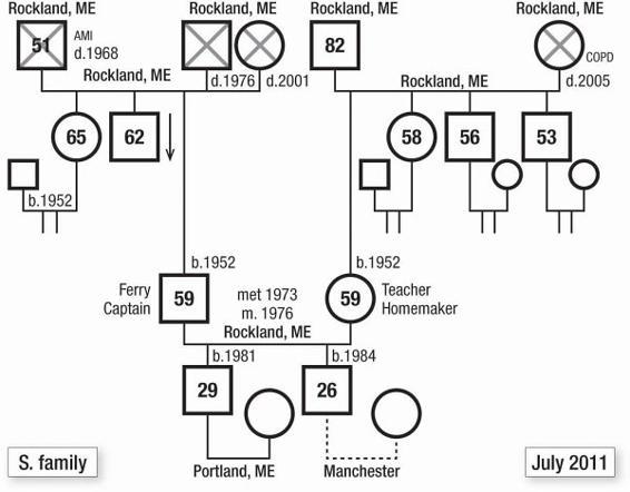 m-e-michael-e-kerr-bowen-theory-s-secrets-49.jpg