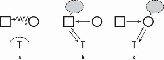 m-e-michael-e-kerr-bowen-theory-s-secrets-51.jpg