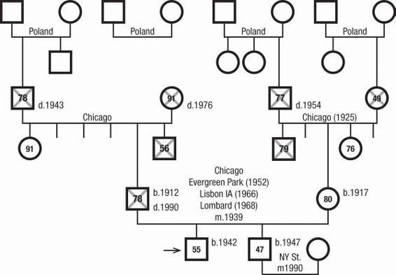 m-e-michael-e-kerr-bowen-theory-s-secrets-53.jpg