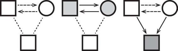 m-e-michael-e-kerr-bowen-theory-s-secrets-7.jpg