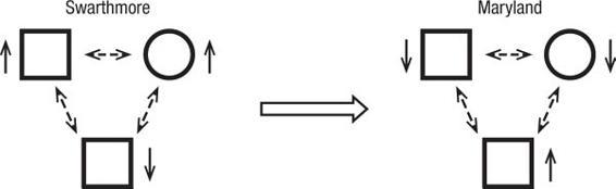 m-e-michael-e-kerr-bowen-theory-s-secrets-76.jpg